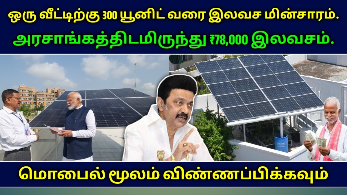 PM Surya Ghar Yojana