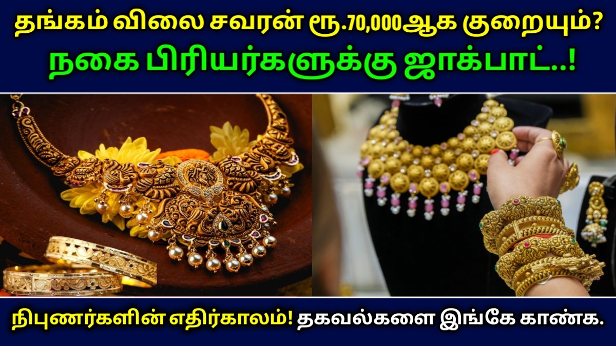 Gold Price Prediction