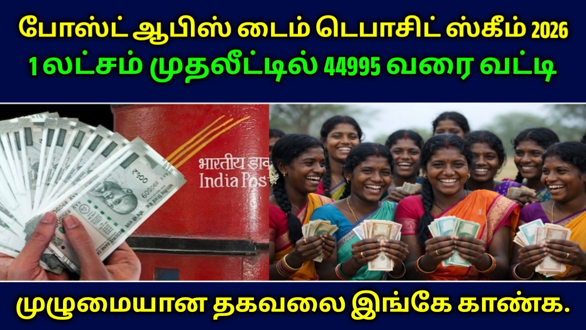 Post Office RD Scheme