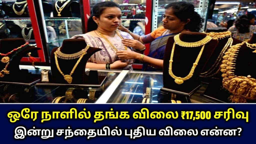 Gold Rate News