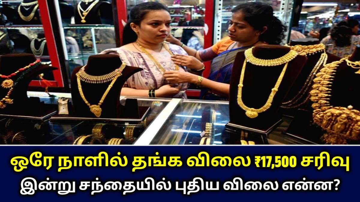 Gold Rate News